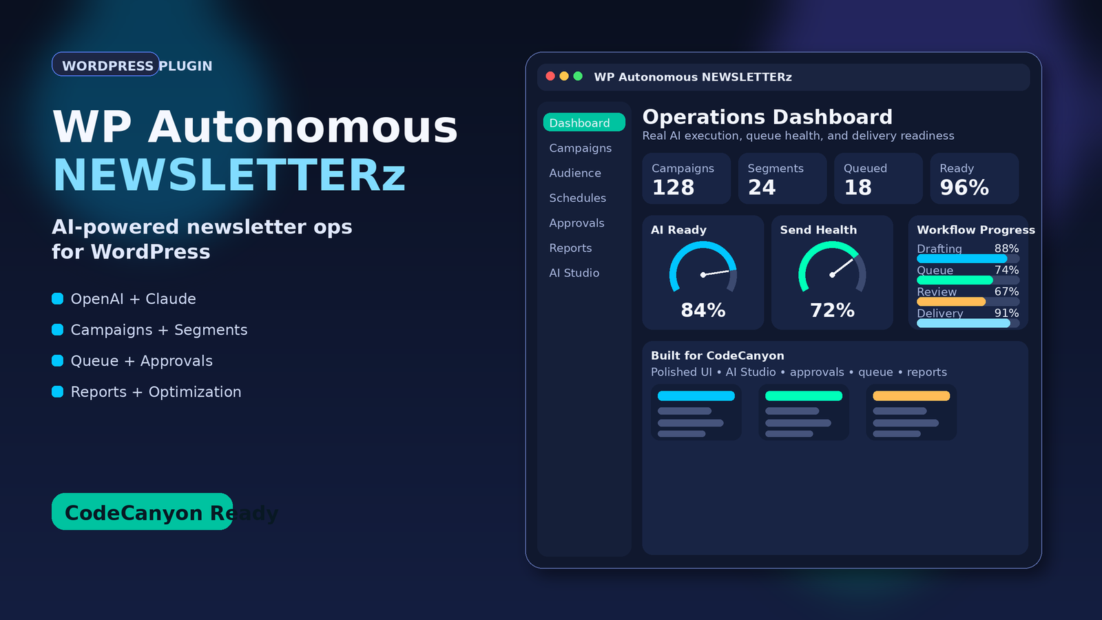 Ethical_AI_infrastructure_for_WordPress_newsletterz